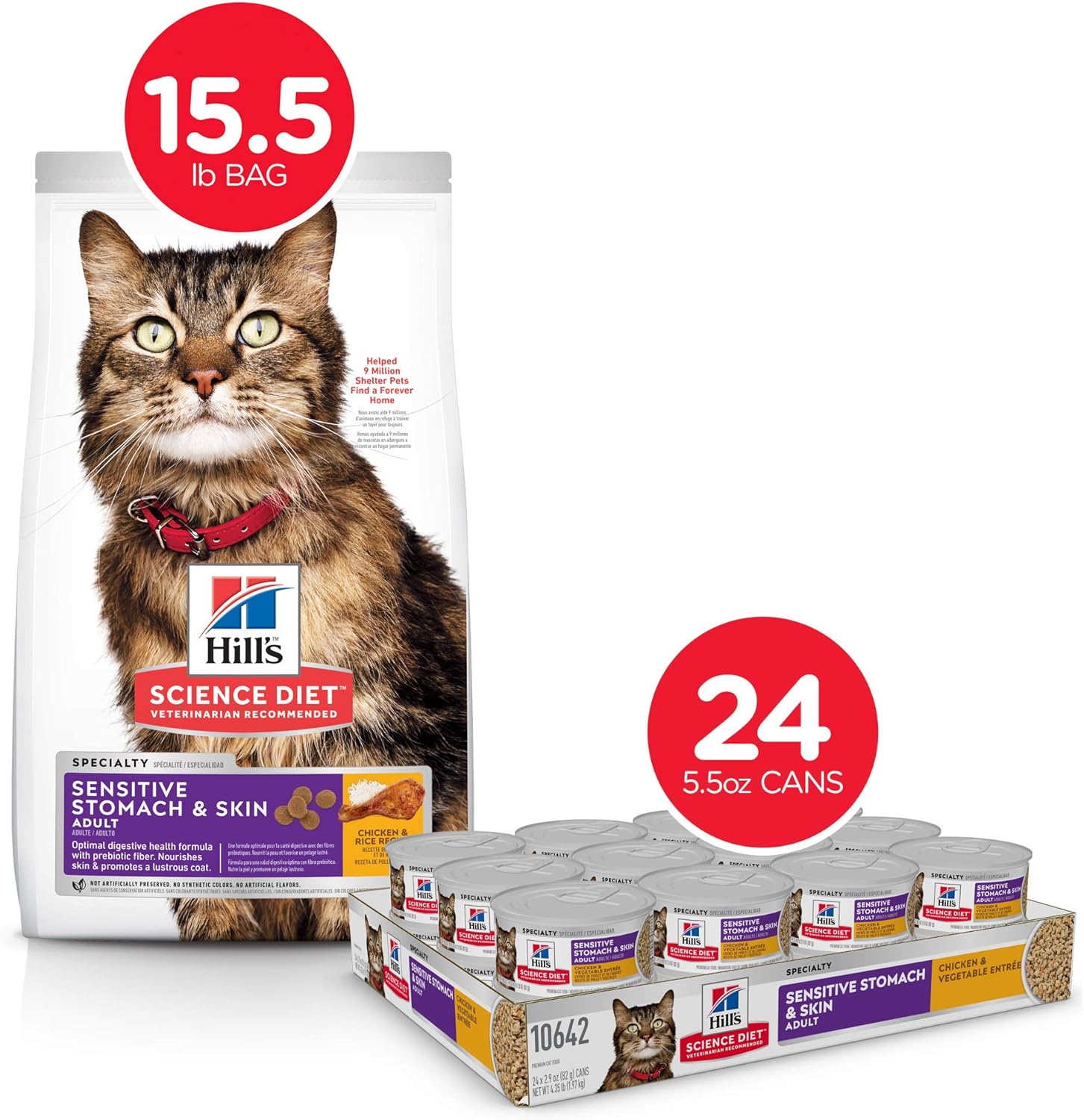 Science Diet Cat Food: Complete Nutrition Analysis and Feeding Guide