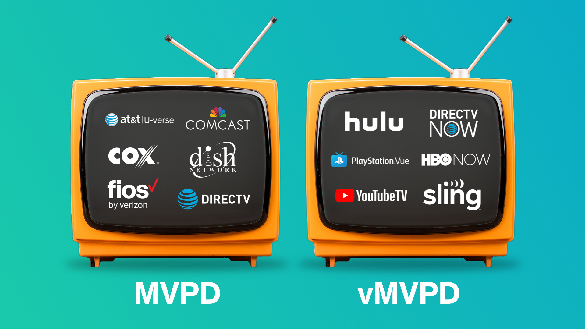MVPD on Fox Sports: Complete Guide to Multichannel Video Programming Distributors